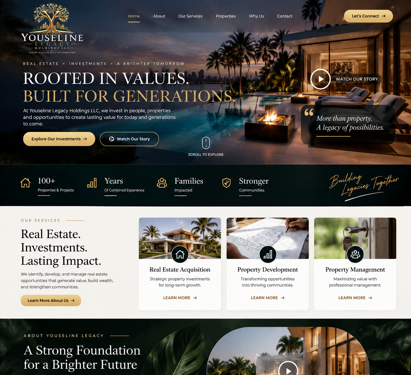 Luxury property